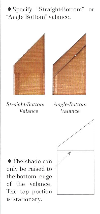 Angle Top Shades product information