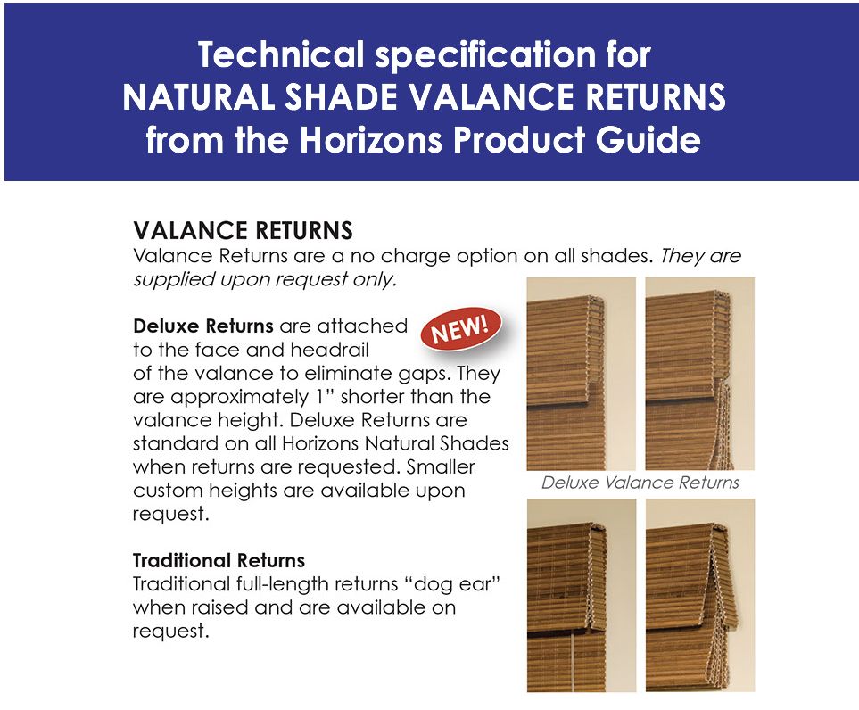 Horizons Window Fashions, Horizons Natural Shades, Valance Returns