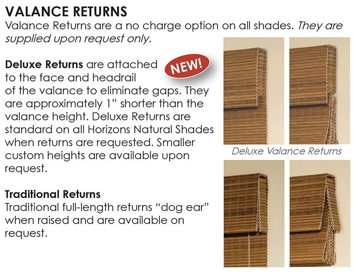 Horizons Window Fashions, Horizons Natural Shades, Valance Returns