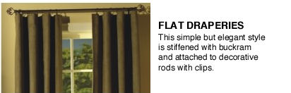 Drapery Style Flat Fold