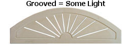 ESeries Grooved arch